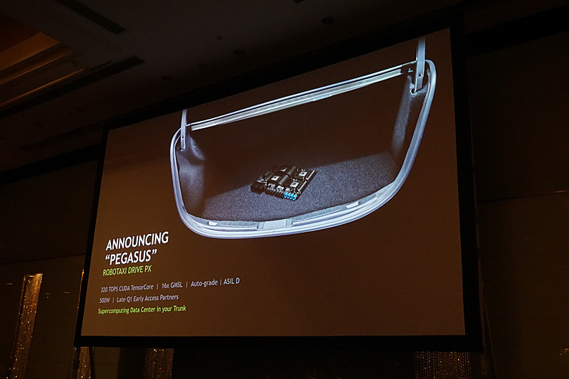 これまでレベル5自動運転を実現するためのトランクいっぱいのECUが、DRIVE PX PEGASUSの登場により1ボードで実現するという