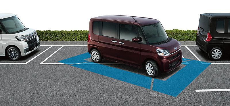 パノラミックビューモニターの作動イメージ