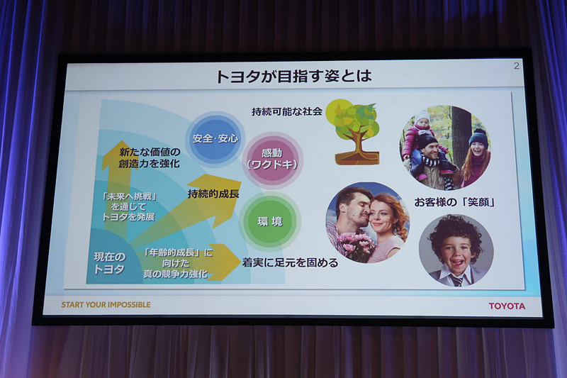 「環境」「感動」「安心・安全」という3種類の価値提供で持続的成長を目指す