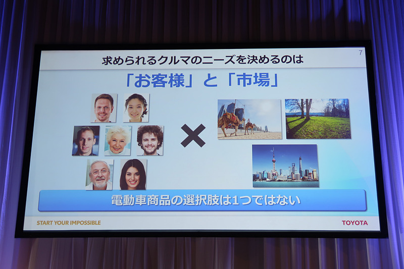 クルマのニーズはユーザーの希望と市場環境などによって決まっていく