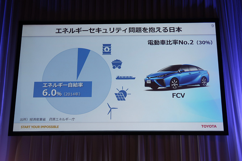日本も電動化比率が約30％で世界2位。ちなみに3位以下は10％といったところで、上位2カ国は飛び抜けた比率とのこと