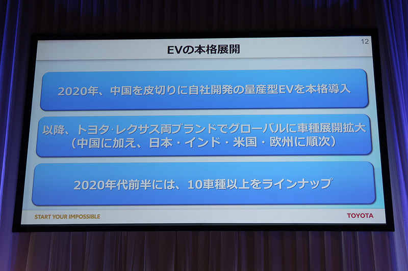2020年から中国を皮切りに量産型EVを市場導入し、グローバルに展開2020年代前半で10車種以上のEVをラインアップするという