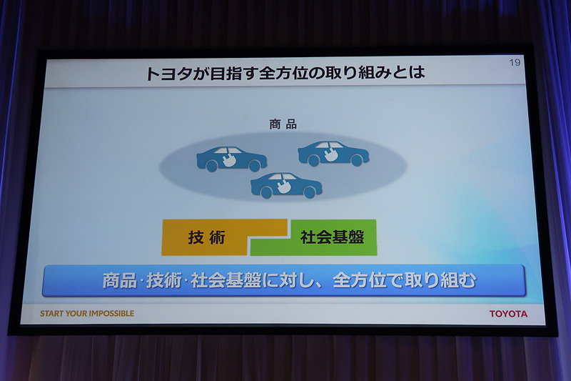 電動車普及には商品、技術、社会基盤の全方位で取り組む必要がある