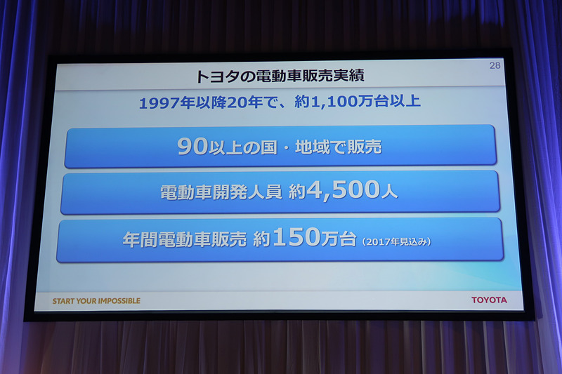 90以上の国や地域で販売し、累計で約1100万台を販売したことで幅広いユーザーに信頼性や耐久性を評価してもらっているという