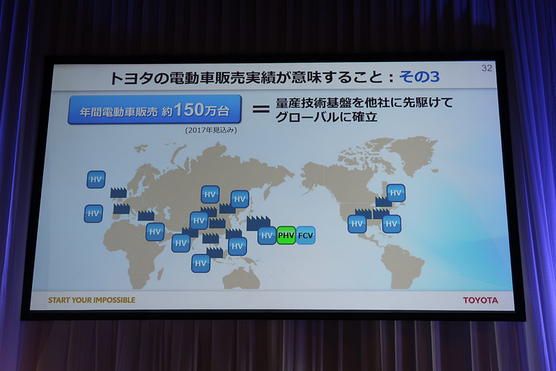 ハイブリッドカーを生産するトヨタの工場は日本以外にもグローバルに点在し、これがEVやFCVの生産基盤としても機能するという