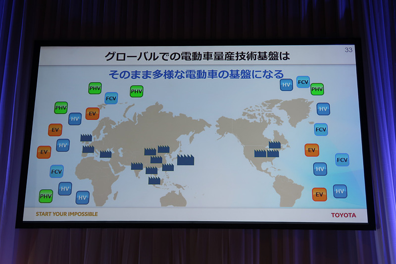 ハイブリッドカーを生産するトヨタの工場は日本以外にもグローバルに点在し、これがEVやFCVの生産基盤としても機能するという