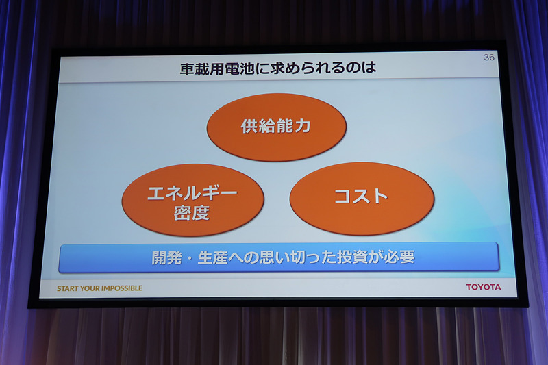「供給能力」「エネルギー密度」「コスト」という3つの課題を解決するため、トヨタでは2030年までに1.5兆円を投資していく