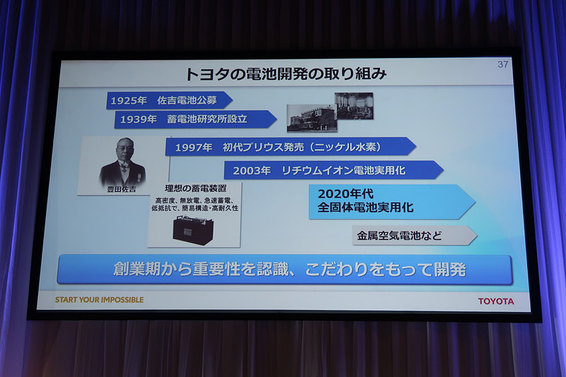 1925年からスタートしたトヨタの電池開発の歴史