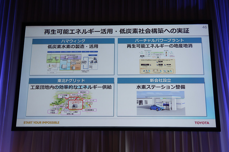 電池のリユースはさまざまな実証実験などですでにスタートしており、再生可能エネルギーを併用した持続可能な社会インフラ構築を目指す
