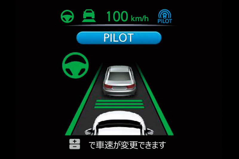 プロパイロットの画面イメージ