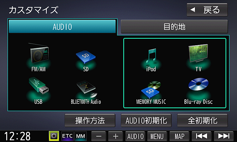 それぞれ4つの項目は設定により変更可能