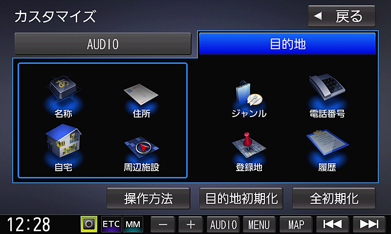 それぞれ4つの項目は設定により変更可能
