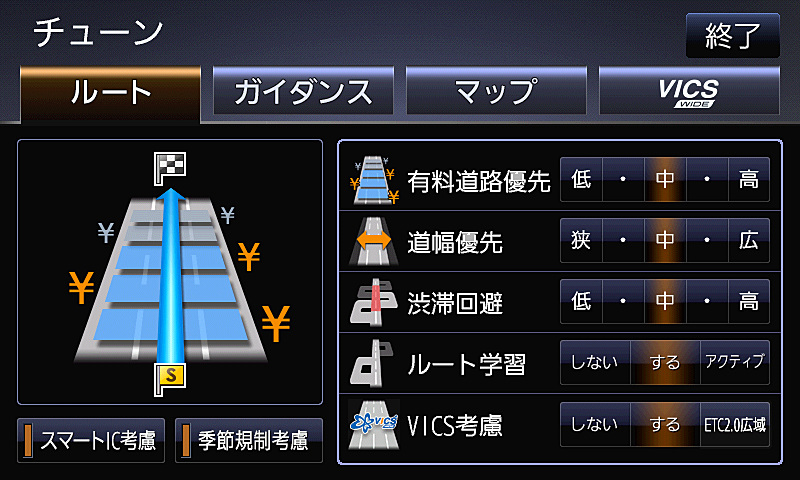 ルートチューン