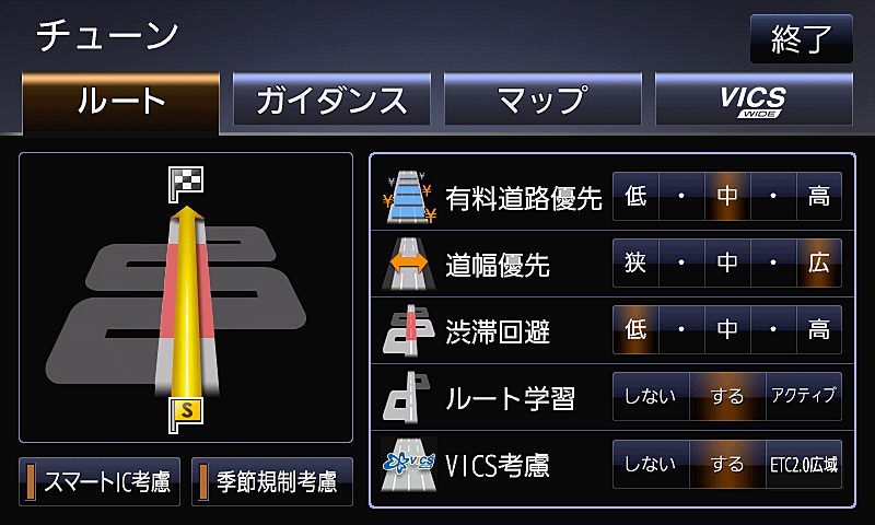 ルートチューンで「道幅優先」「渋滞回避」を変更してルートを探索。距離はもちろん所要時間もけっこう変わってくる