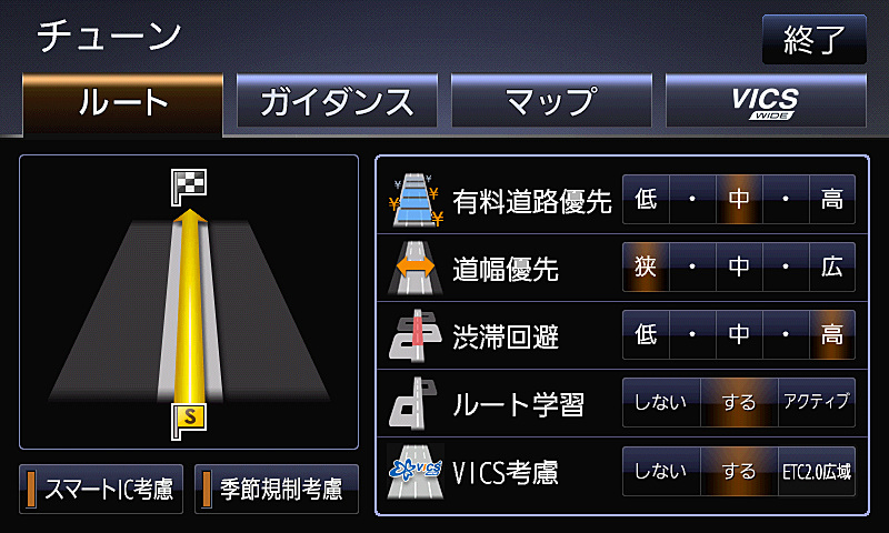 ルートチューンで「道幅優先」「渋滞回避」を変更してルートを探索。距離はもちろん所要時間もけっこう変わってくる