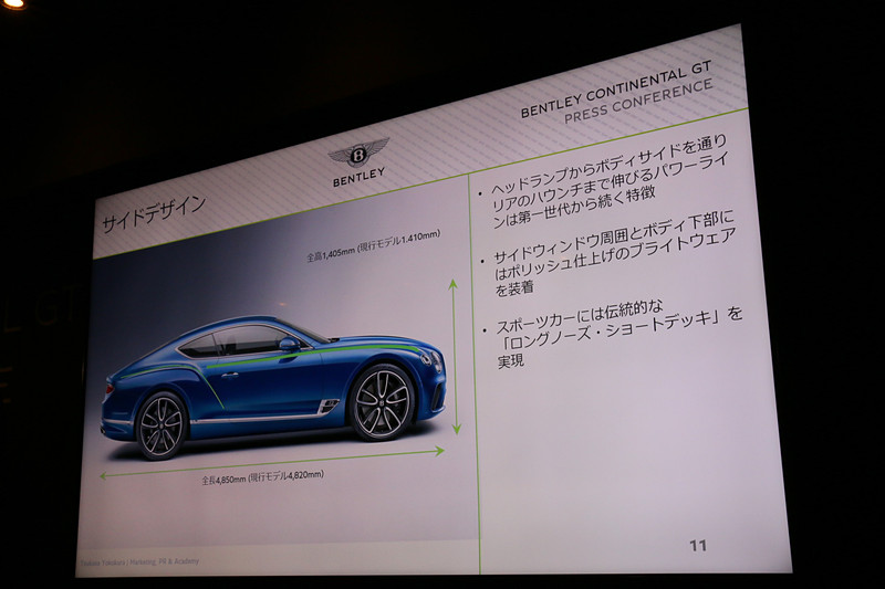 外観デザインのポイント。丸目4灯のヘッドライトやサイドに施される「パワーライン」などを歴代モデルの共通モチーフとして備えている