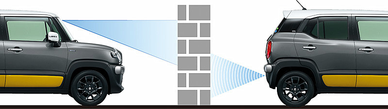 車両前方のカメラと前後のセンサーで安全運転をサポートする「スズキ セーフティ サポート」はHYBRID MZに標準装備。HYBRID MXにはオプション設定となる