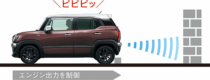 後方の障害物を検知して衝突の危険が生じた場合に自動ブレーキをかける「後退時ブレーキサポート」と、後方に障害物がある状態で誤って強くアクセルペダルを踏み込んだ際にエンジン出力を抑制する「後方誤発進抑制機能」はスズキの小型車で初採用となる