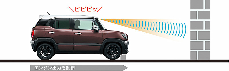 「誤発進抑制機能」