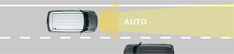 「ハイビームアシスト」