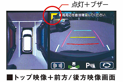 左右から近づいてくる人や物を検知すると、ブザーと画面表示で警告する前後の左右確認サポートを搭載