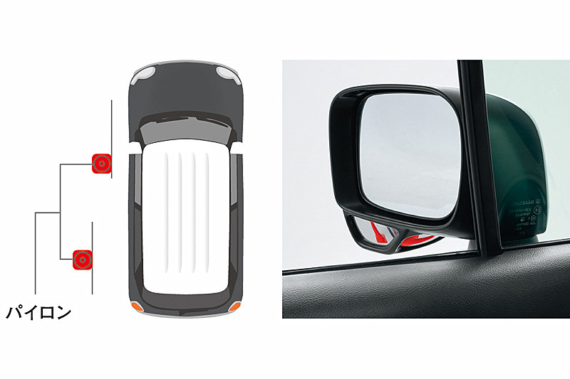 助手席の前輪付近などを確認できる「サイドアンダーミラー付ドアミラー」を採用