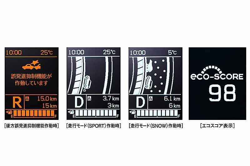 スピードメーター内に設置された3.5インチの大型マルチインフォメーションディスプレイ。時計や外気温などを表示するだけでなく、4WD車では走行モードを切り替えるとアニメーションが表示される