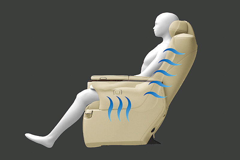 フロント･セカンドシートに採用する快適温熱シート＋ベンチレーションシート