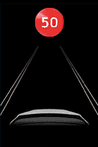 最高速度超過時の表示イメージ