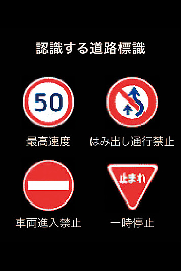 ロードサインアシスト（RSA）で認識する道路標識