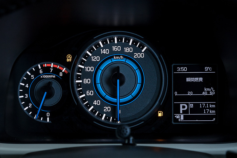 メーターは中央に大きなスピードメーターを配した2眼タイプ