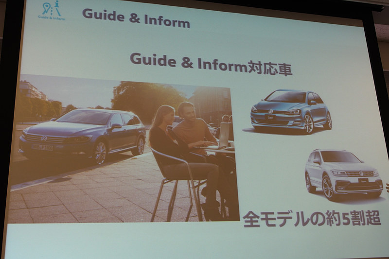 Guide ＆ Informはフォルクスワーゲン全モデルの5割超が対応