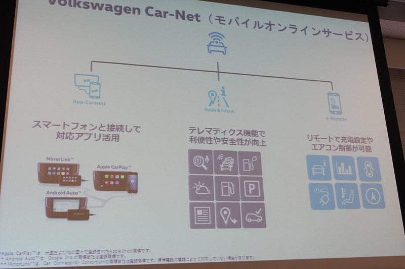 Volkswagen Car-Netの概要