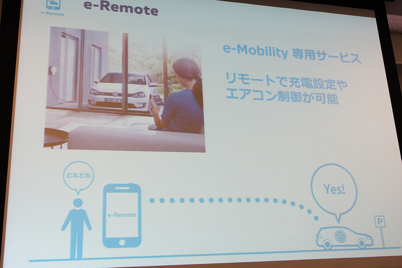 e-Remoteで充電やエアコンの制御が可能