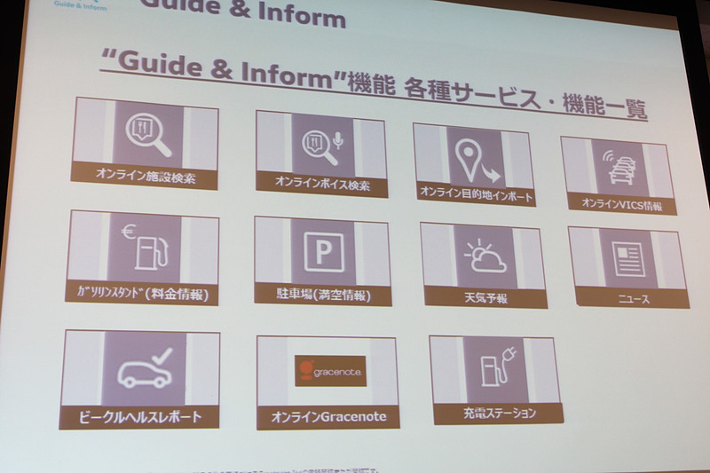 Guide ＆ Informの機能