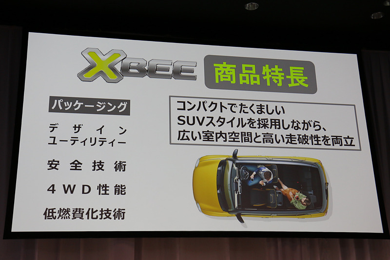 クロスビーの開発コンセプト。3つの魅力がクロスしたモデルとなっている