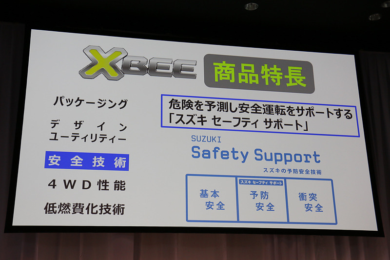 クロスビーが持つ5つの商品特長