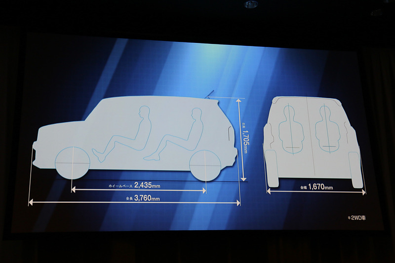 ボディサイズは3760×1670×1705mm（全長×全幅×全高）、ホイールベースは2435mm