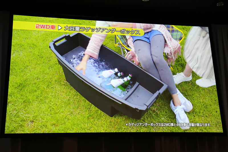 樹脂製の大容量ラゲッジアンダーボックスは、車外に持ち出して多彩な使い方ができると提案