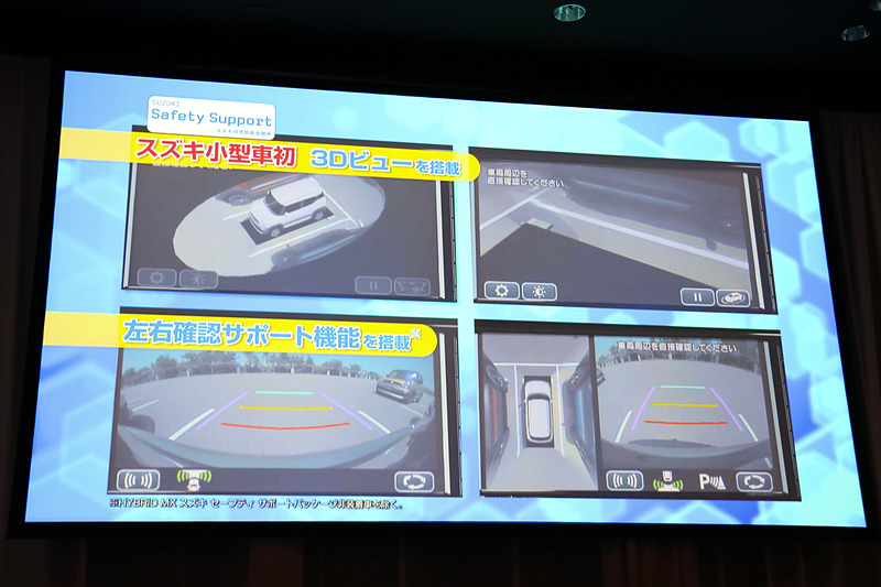 オプション装備の「全方位モニター用カメラパッケージ」では、「3Dビュー」や「左右確認サポート機能」などで駐車場や狭い路地などでの安全確認を手助けする