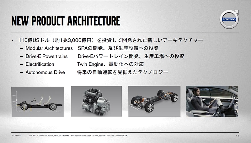 「SPA/スケーラブル・プロダクト・アーキテクチャー」の技術概要