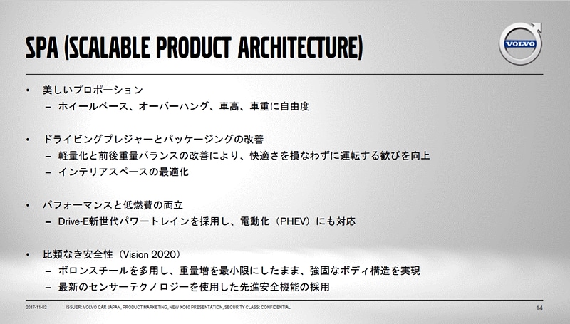 「SPA/スケーラブル・プロダクト・アーキテクチャー」の技術概要