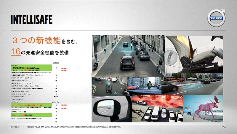 XC60では「ステアリングサポート機能」など16種類の先進安全技術を採用