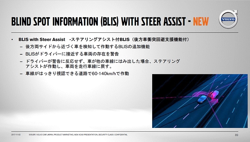自車の後方から接近する車両の存在を警告し、車線から逸脱しそうなときはステアリングアシストで走行車線に戻す「ステアリングアシスト付BLIS」