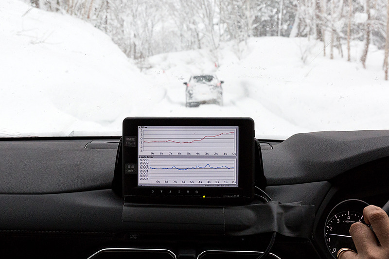 マツダコネクトの前に取り付けられた躍度モニター。画面上部が加速度、下部が躍度となる。このような表示をマツダコネクトでも実現していただきたいところ