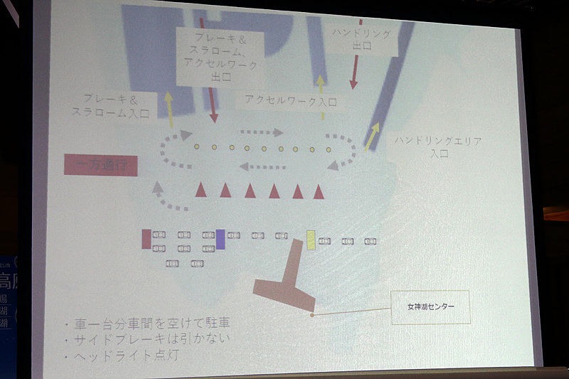 全体の流れはクルマのFMラジオを通じてアナウンスされるほか、各セクションごとにインストラクターが立ち、声掛けや同乗指導などを受けることができる