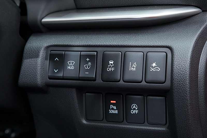 ステアリングコラム右側のスイッチ群