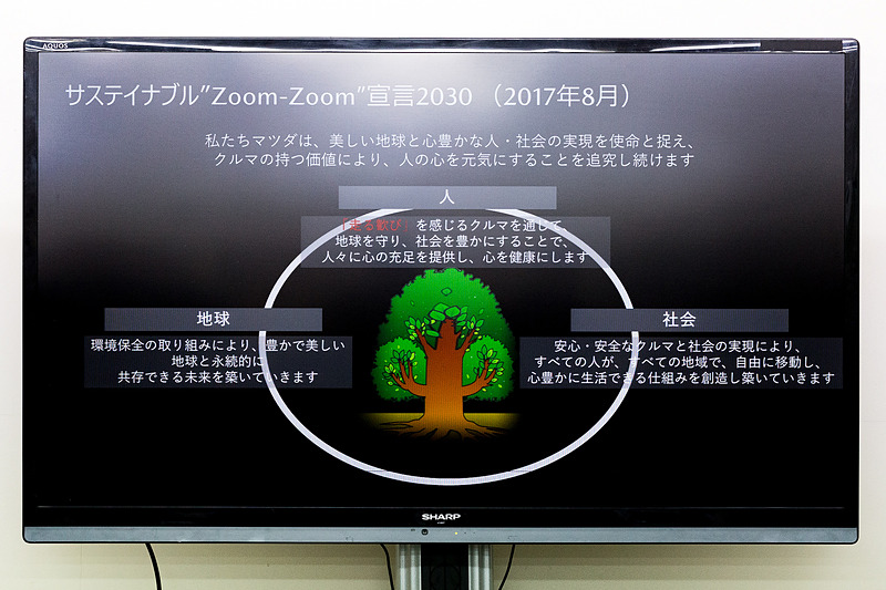 サステイナブル “Zoom-Zoom”宣言2030