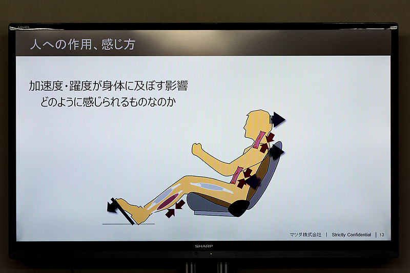 人の作用、感じ方