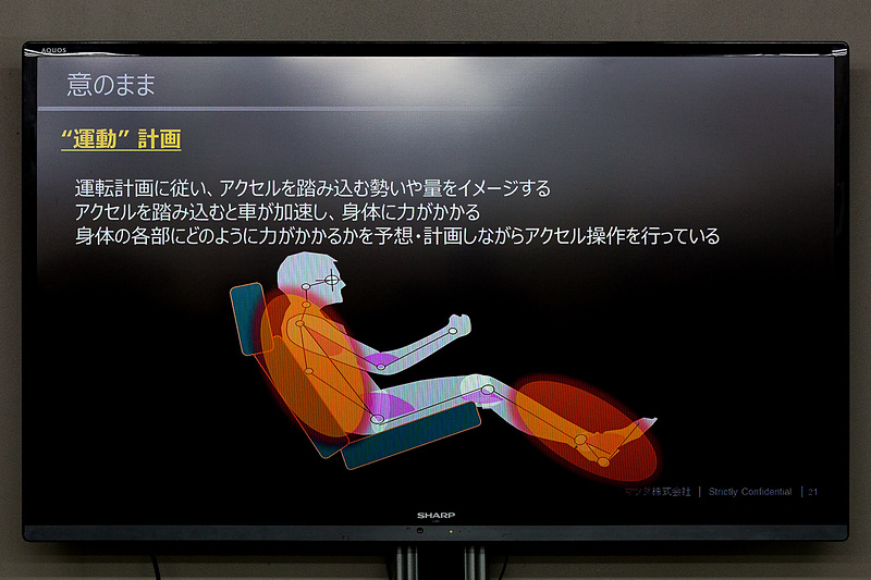 意のままとは、運転計画どおりに走ること